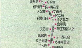 天津古文化街旅游区 天津古文化街旅游区